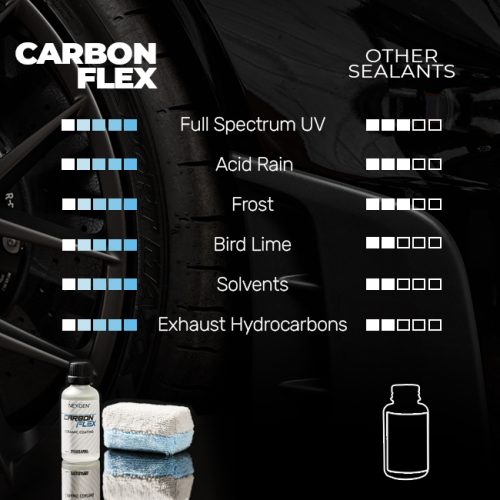 Carbon-Flex-01-wickedautos (1)